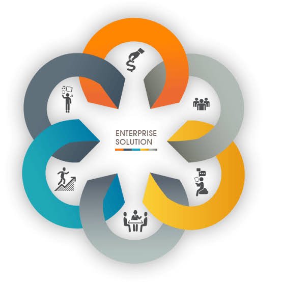 Automated Enterprise Portal